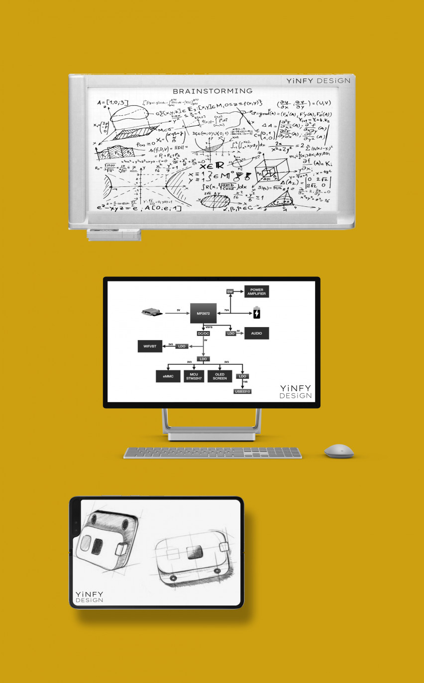 Ideation & Concept YiNFY
