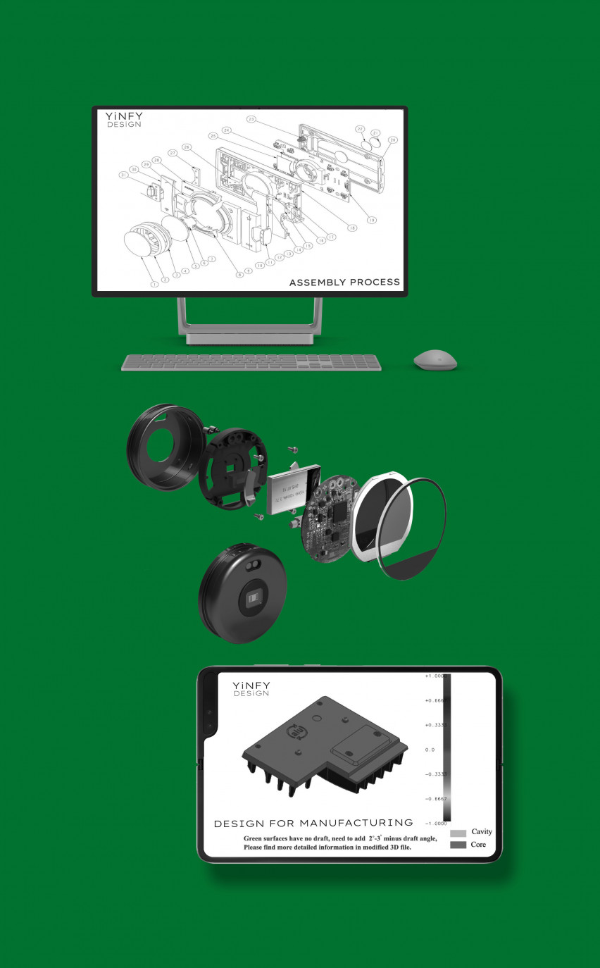 Industrialization YiNFY