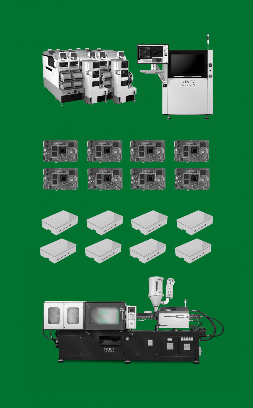 Manufacturing Production YiNFY