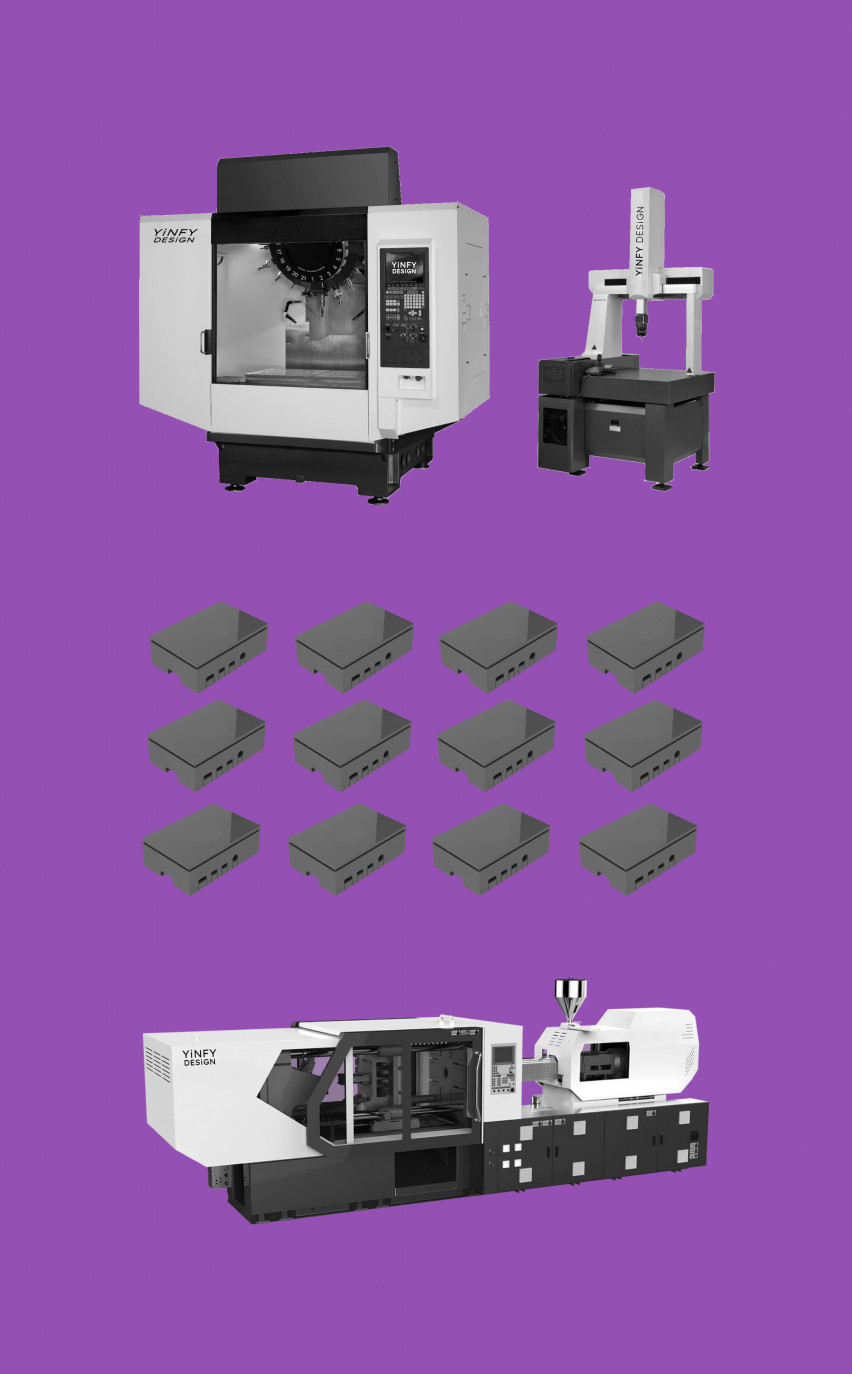 PRODUCTION MECHANICAL YiNFY