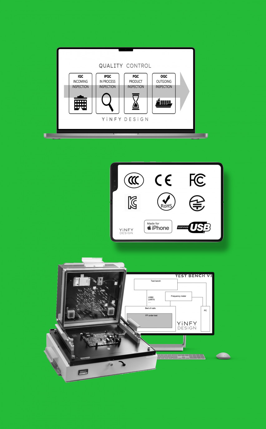 QUALITY & TESTS YiNFY
